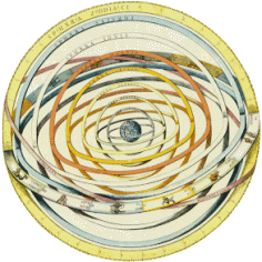 A. Cellarius, Harmonia Macrocosmica